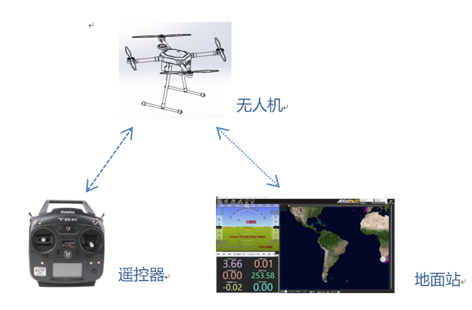 954347604542518b23891c8c47a562b.png 954347604542518b23891c8c47a562b.png